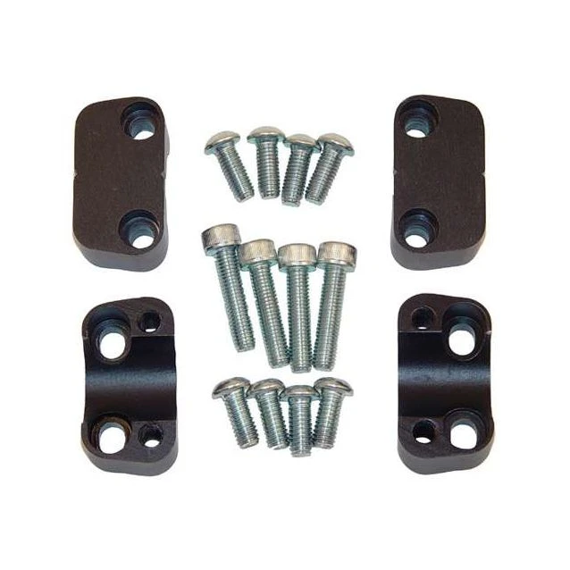 PowerMadd Fat Bar Adaptor 1 PowerMadd Fat Bar Adaptor